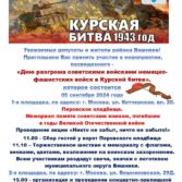 “Никто не забыт, ничто не забыто” 05.09.2024